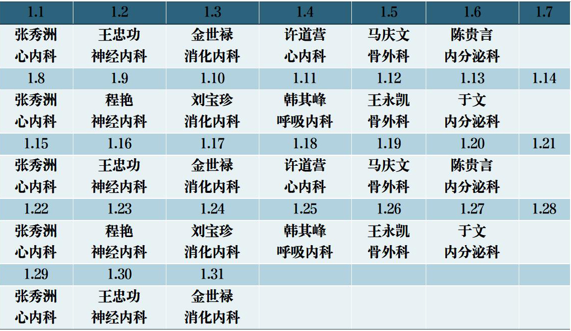 濱州市人民醫(yī)院機關院區(qū)2024年1月份專家排班表_01.jpg