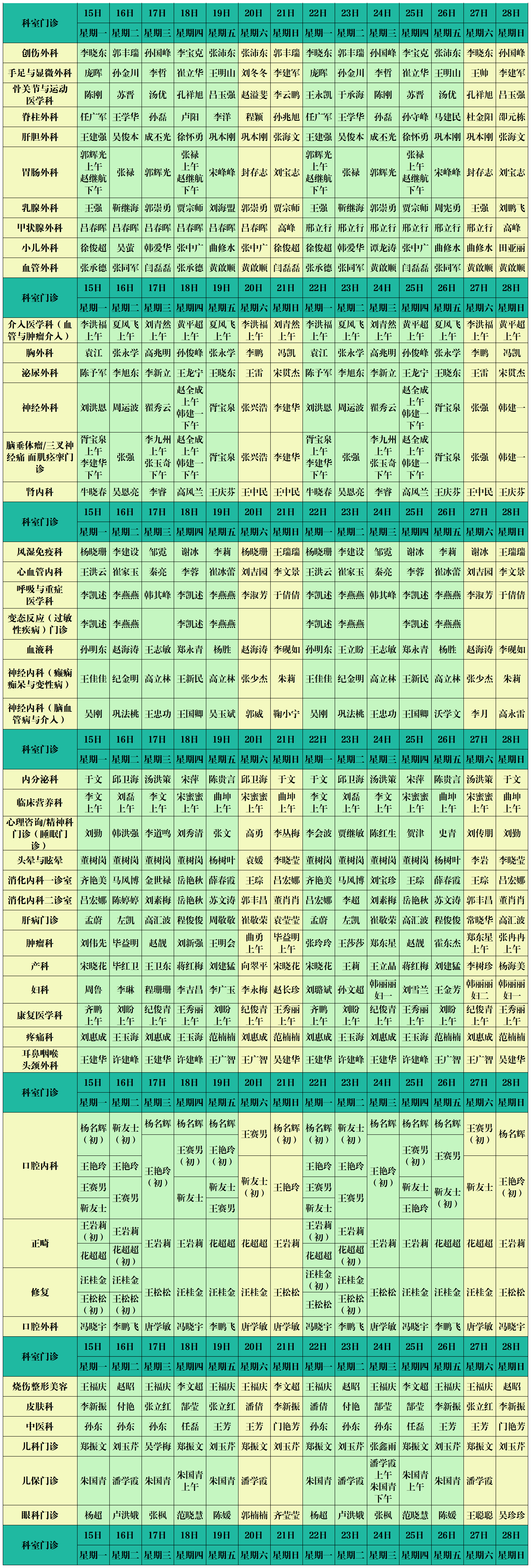 濱州市人民醫(yī)院西院區(qū)門診出診排班2024.1.1-1.28(1)_Sheet1 (3).png