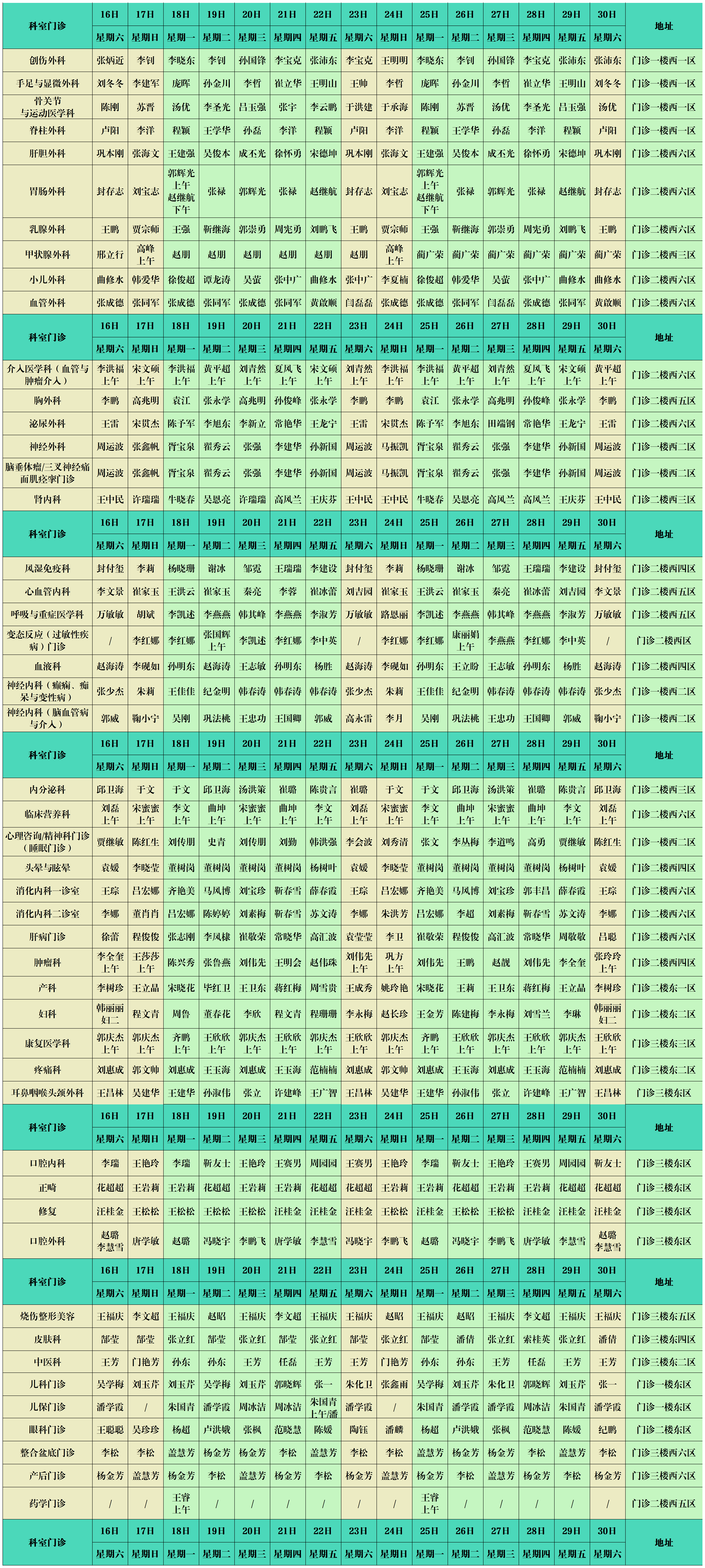 濱州市人民醫院西院區門診出診排班11.4-12.1 - 副本_Sheet1 (2).png 濱州市人民醫院西院區門診出診排班11.4-12.1 - 副本_Sheet1 (2).png