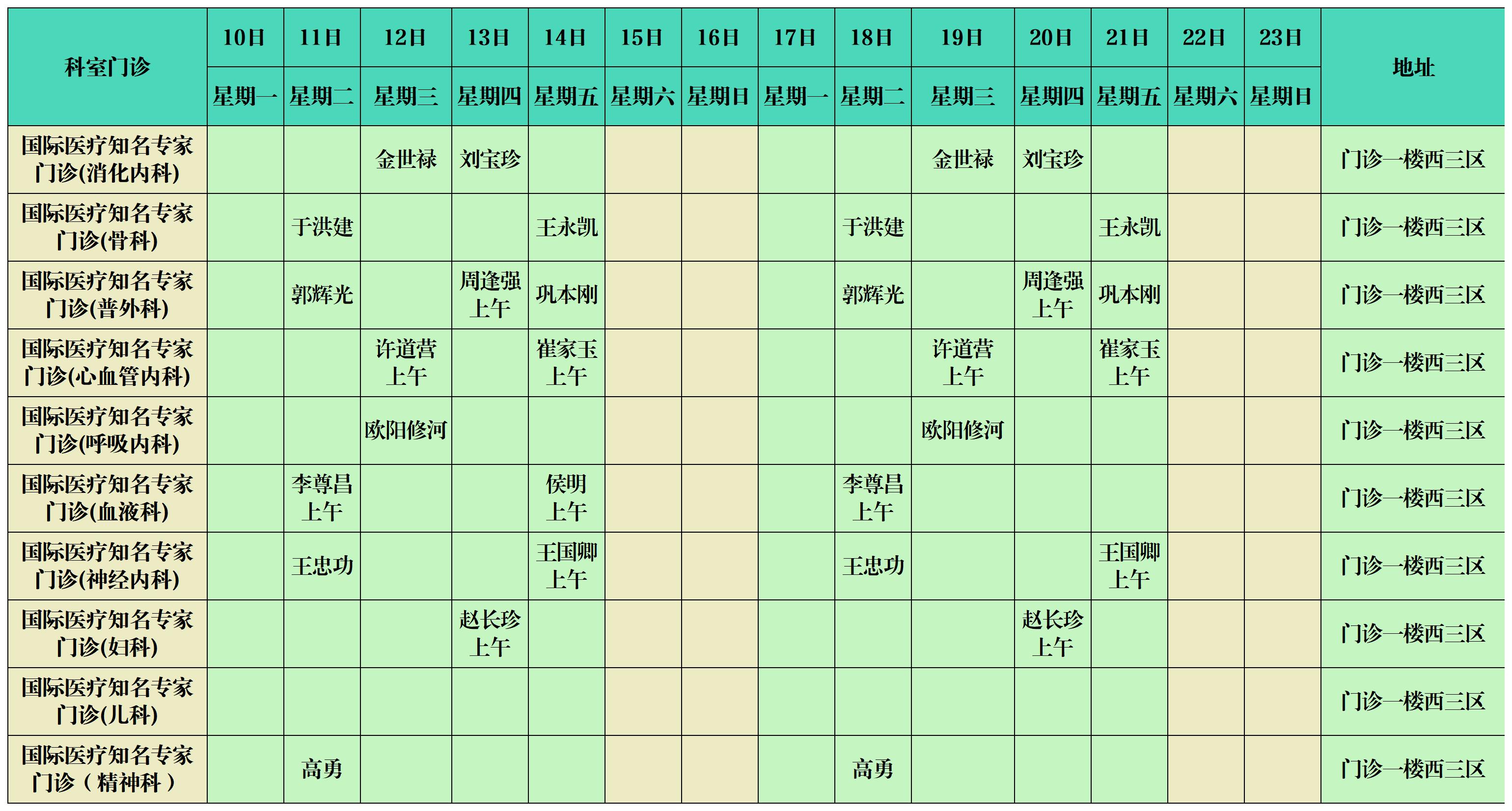 濱州市人民醫院西院區門診出診排班1.27-2.23_Sheet1 (2)(1).jpg