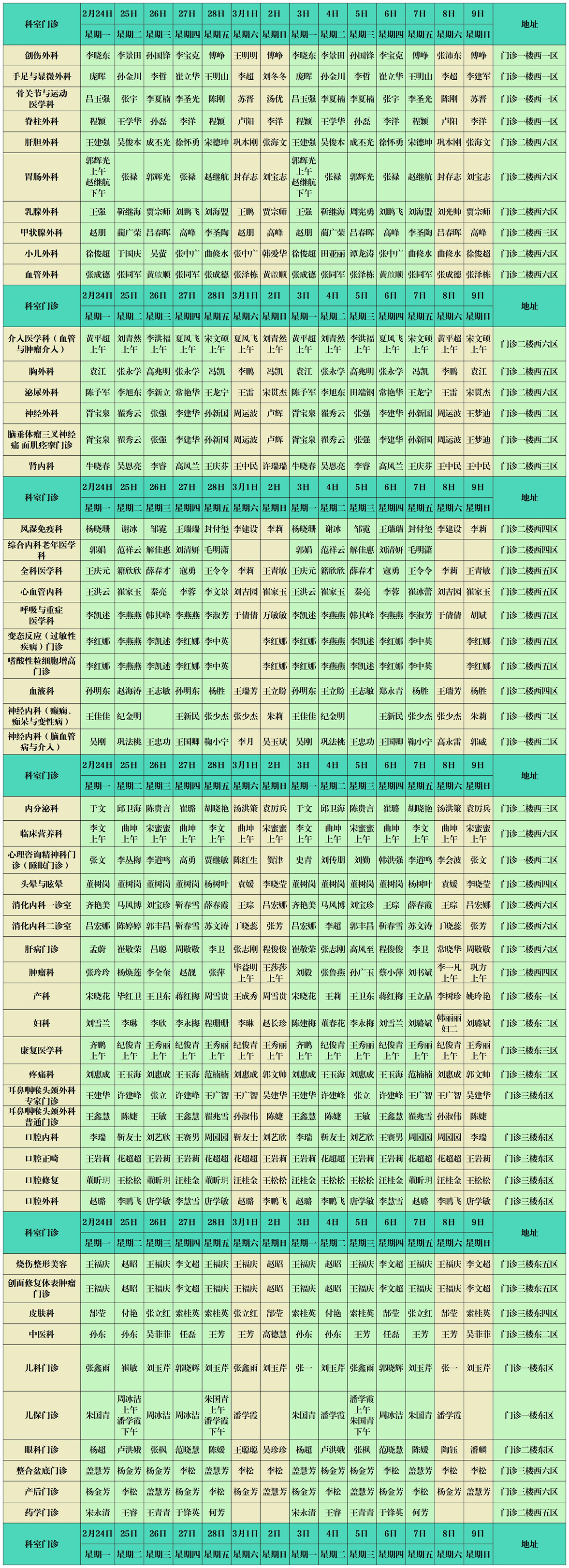 濱州市人民醫(yī)院西院區(qū)門(mén)診出診排班2.24-3.23_Sheet1 (4)(2).jpg 濱州市人民醫(yī)院西院區(qū)門(mén)診出診排班2.24-3.23_Sheet1 (4)(2).jpg