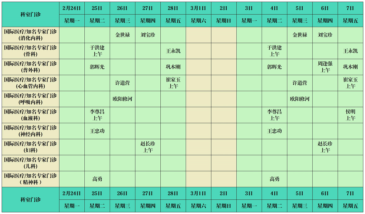濱州市人民醫(yī)院西院區(qū)門(mén)診出診排班2.24-3.23_Sheet1 (2).jpg 濱州市人民醫(yī)院西院區(qū)門(mén)診出診排班2.24-3.23_Sheet1 (2).jpg