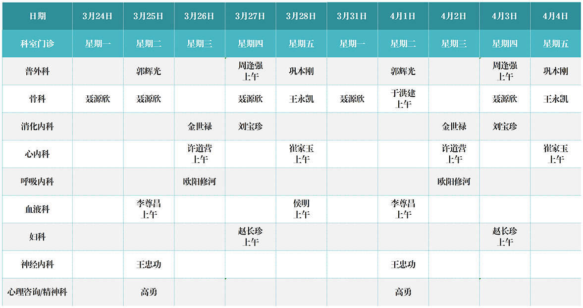 知名專家門診排班表(1)(2)_Sheet2(2) 拷貝.png