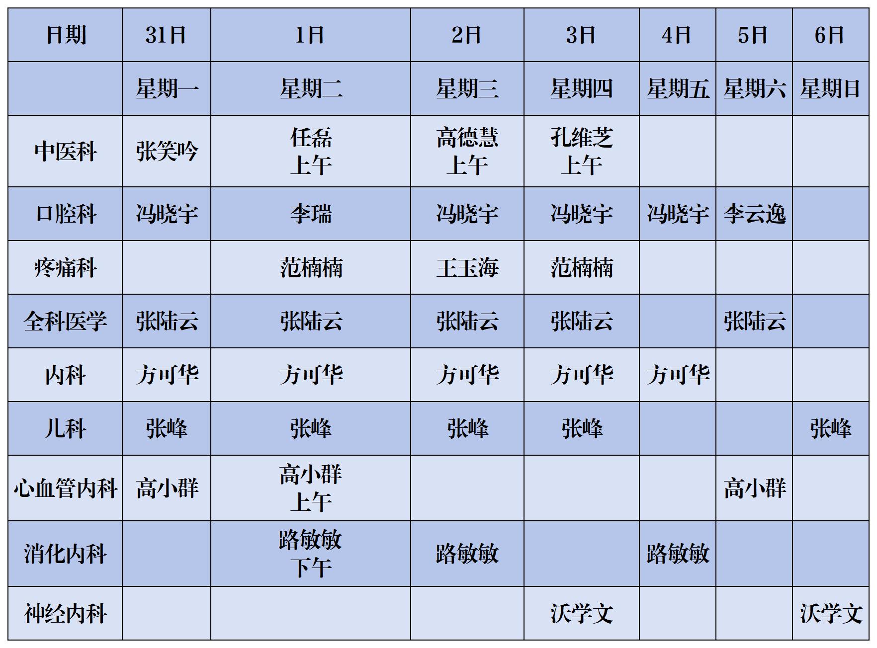 健翔門診排班表_Sheet1.jpg