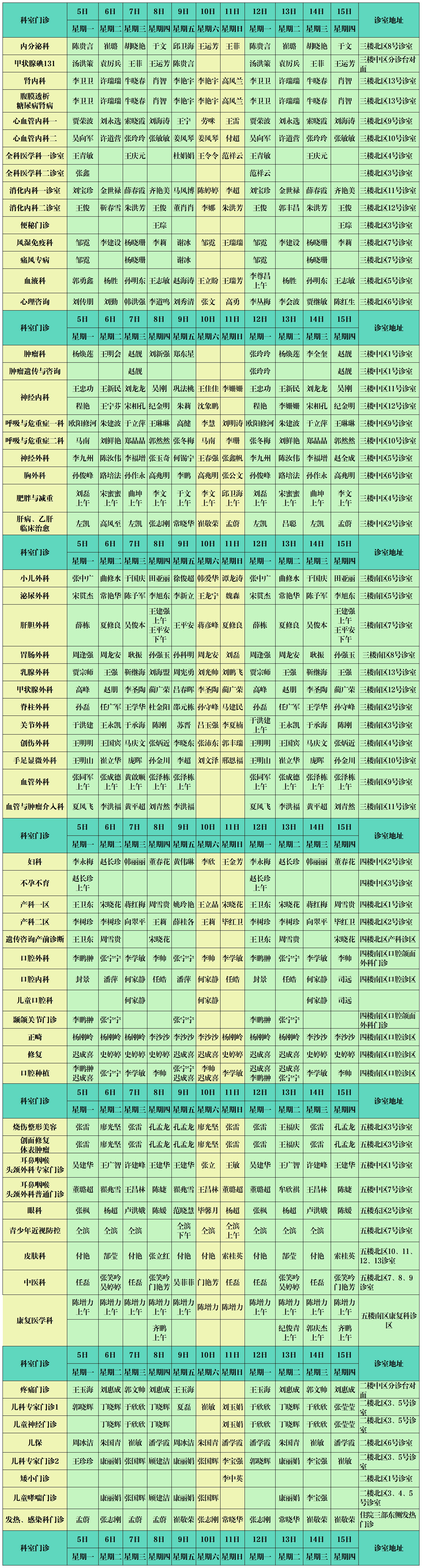 東院區(qū)2025年5.1-5.31門診排班終_Sheet1 (4).jpg