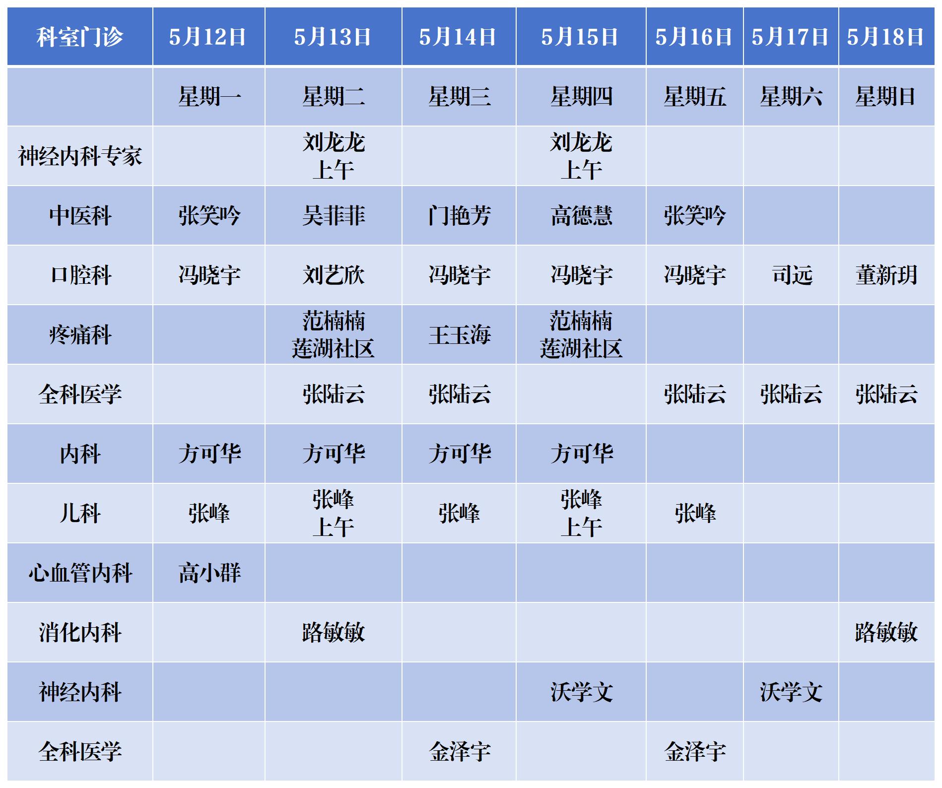 健翔門診排班表_Sheet1.jpg