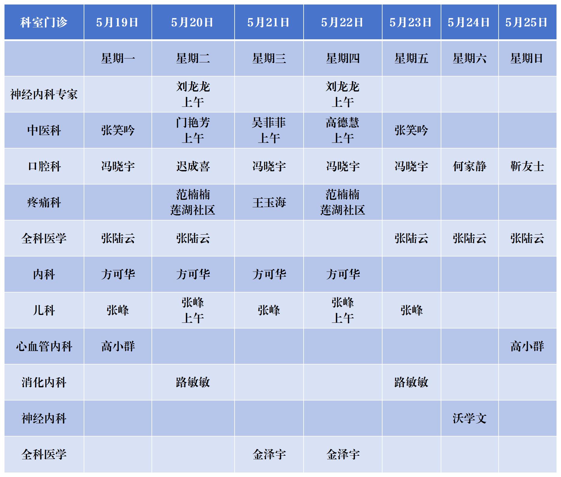 6_健翔門診排班表(1)_Sheet1.jpg 6_健翔門診排班表(1)_Sheet1.jpg
