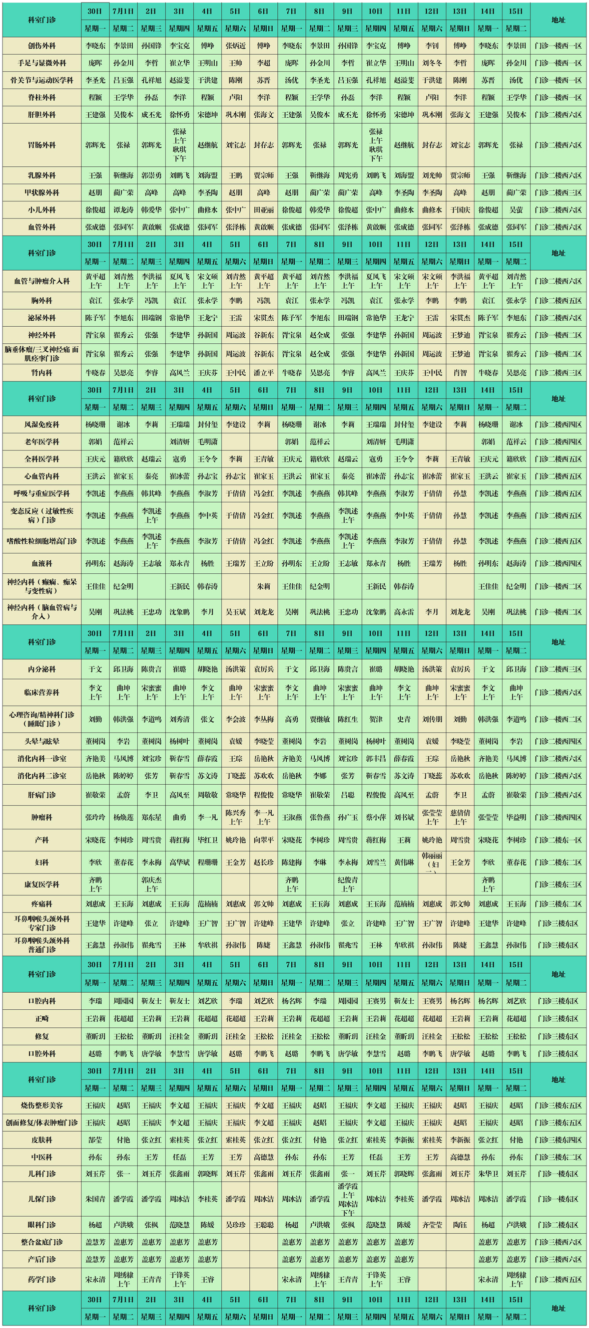 濱州市人民醫(yī)院西院區(qū)門診出診排班7.1-7.31(2)_Sheet1 (2).jpg 濱州市人民醫(yī)院西院區(qū)門診出診排班7.1-7.31(2)_Sheet1 (2).jpg