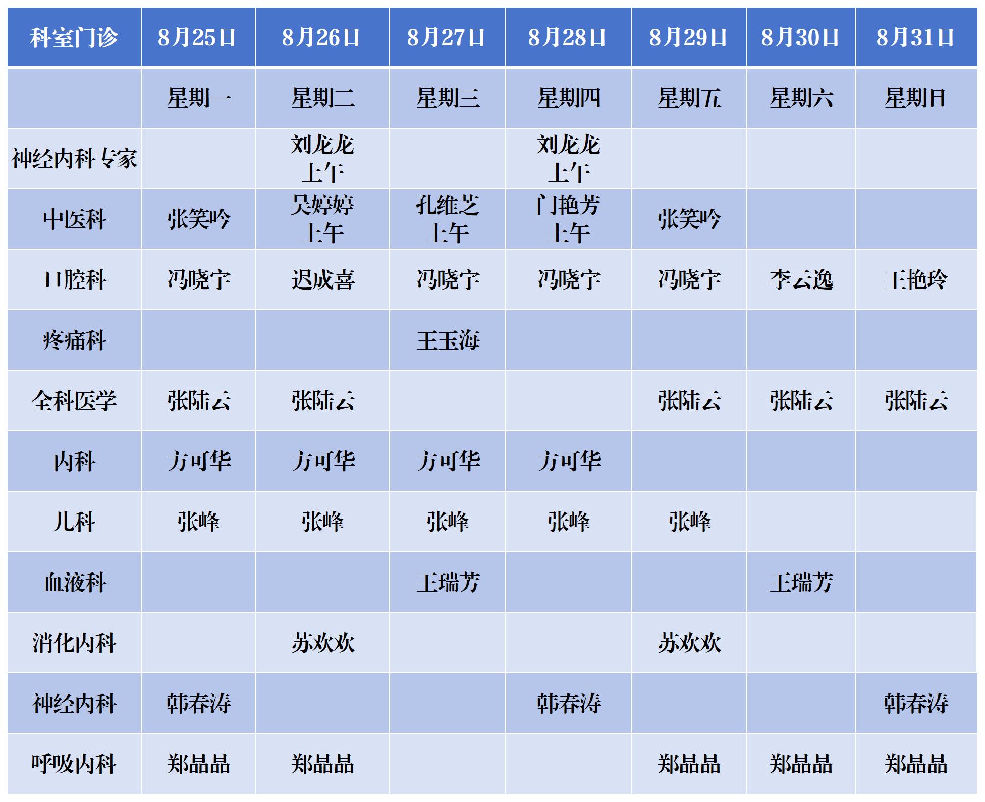 建翔門診排班表(1)(2)_Sheet1.jpg 建翔門診排班表(1)(2)_Sheet1.jpg